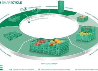IFCO è leader mondiale nella fornitura di soluzioni di imballaggi riciclabili in plastica per alimenti freschi