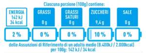 L'etichetta nutrizionale NutrInform Battery utilizzata da Terra Mia Italia