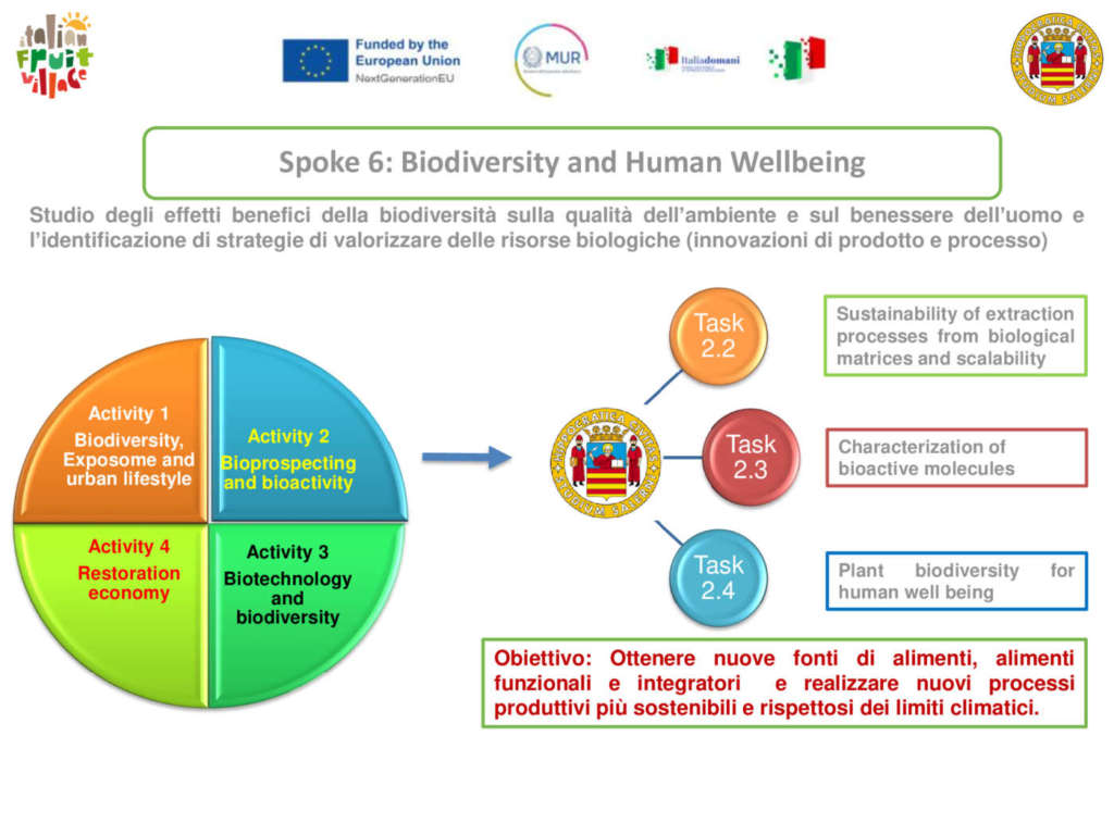 La biodiversità italiana è una miniera di principi attivi