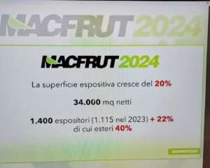 Presenze in crescita a Macfrut 2024